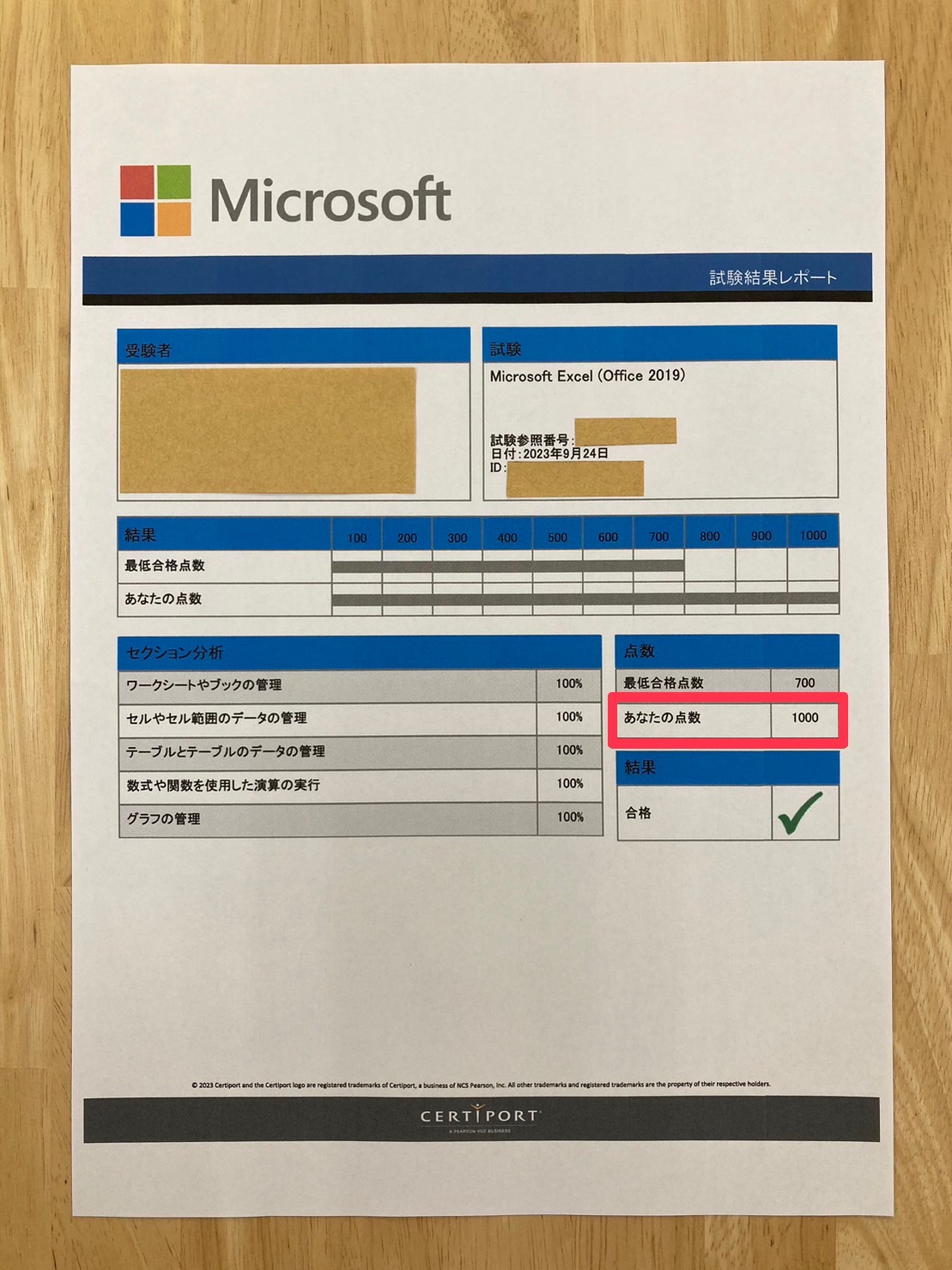 MOS試験 1000点満点