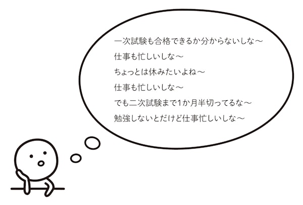 パソコンスクールの講師がインテリアコーディネーター資格試験を受験した話②