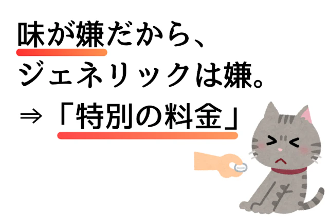 記事のサムネイル画像