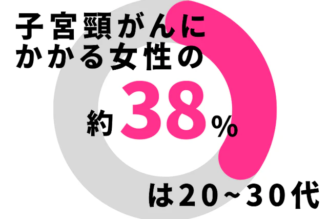 記事のサムネイル画像