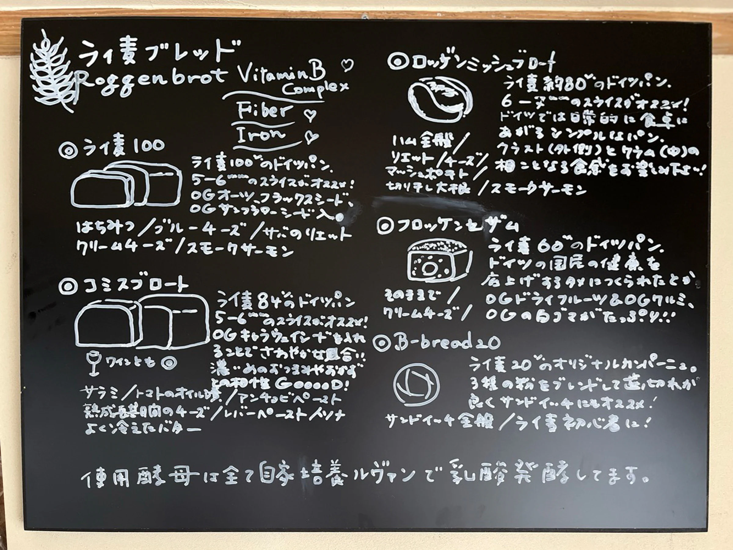 画像5