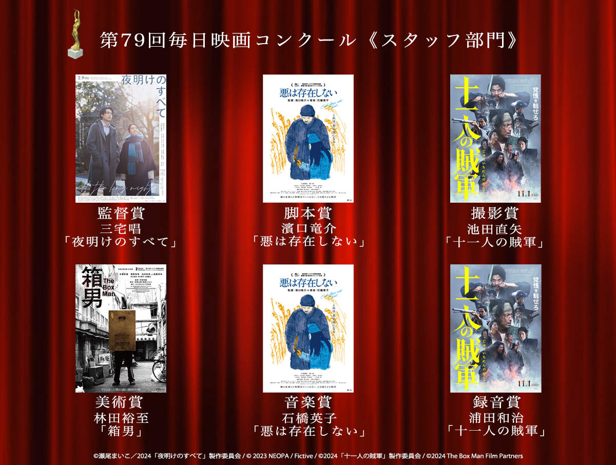 第79回毎日映画コンクール受賞者決定＜スタッフ部門＞