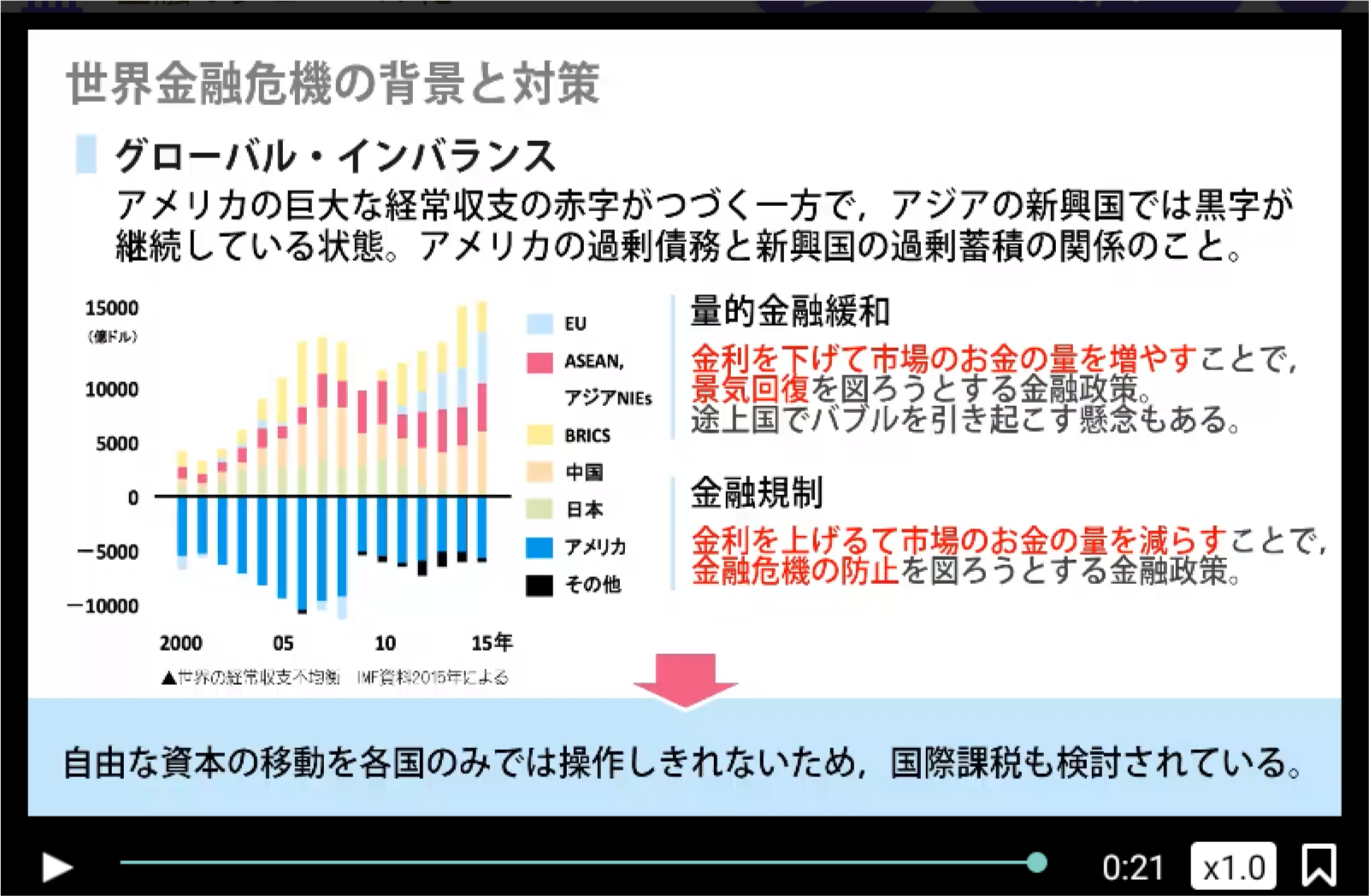 イエヨビ式学習合格メソッド 河野塾