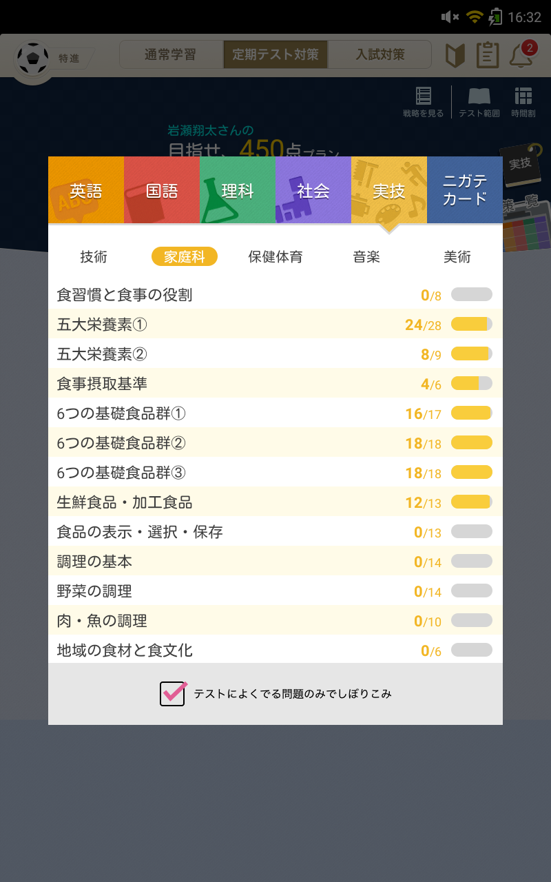 〈美品〉中学生 実技教科 美術 授業攻略ゼミ 中学校美術 指導スキル大全：山崎 正明 編著 - 明治図書オンライン