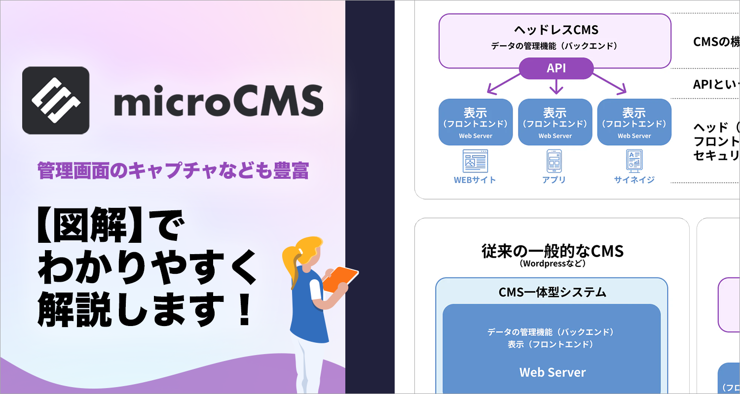 図解】microCMSとは？WordPressとの違いやヘッドレスCMSの基礎をわかり