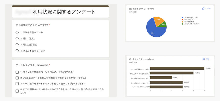 アンケートフォームと結果サンプル