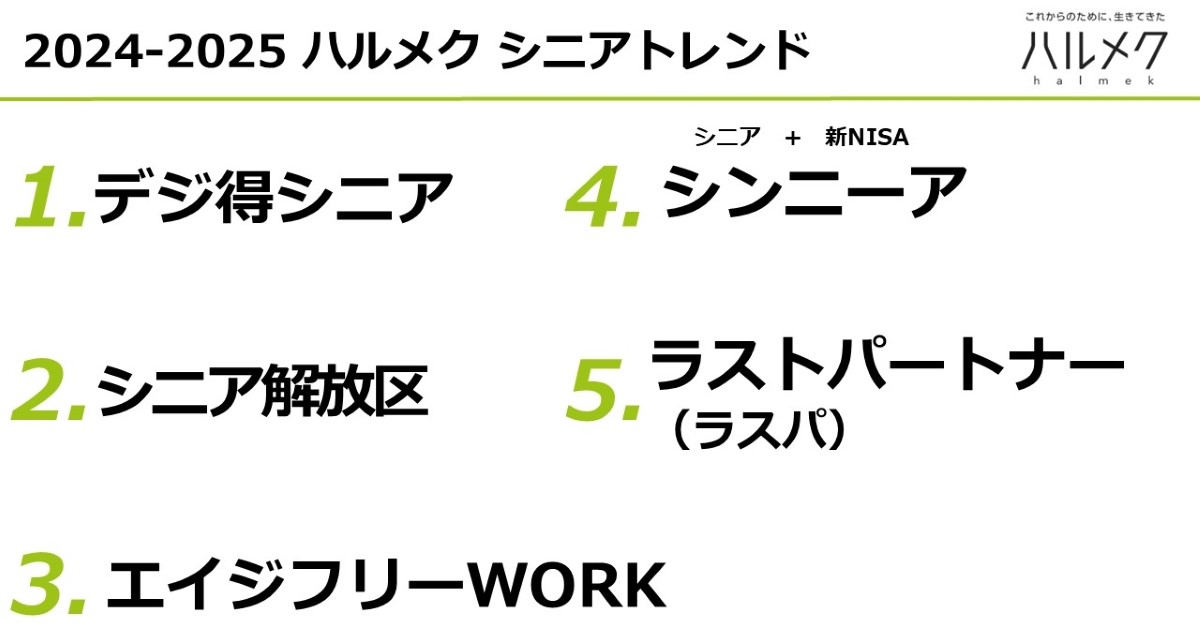2024-2025シニアトレンドを発表！ 「ラストパートナー（ラスパ
