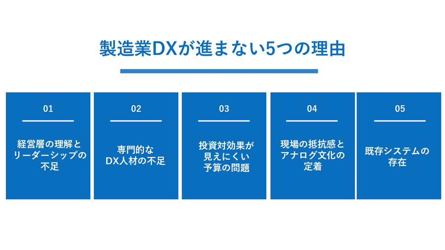 製造業DXが進まない5つの理由