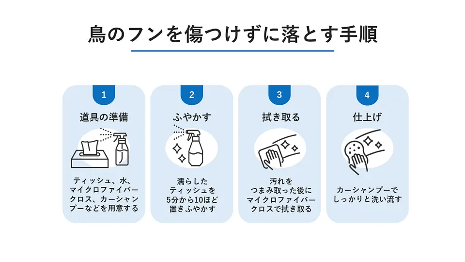 車の鳥のフンを傷つけずに落とす手順[