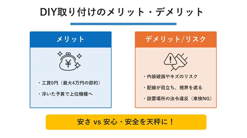 DIY取り付けのメリット・デメリット