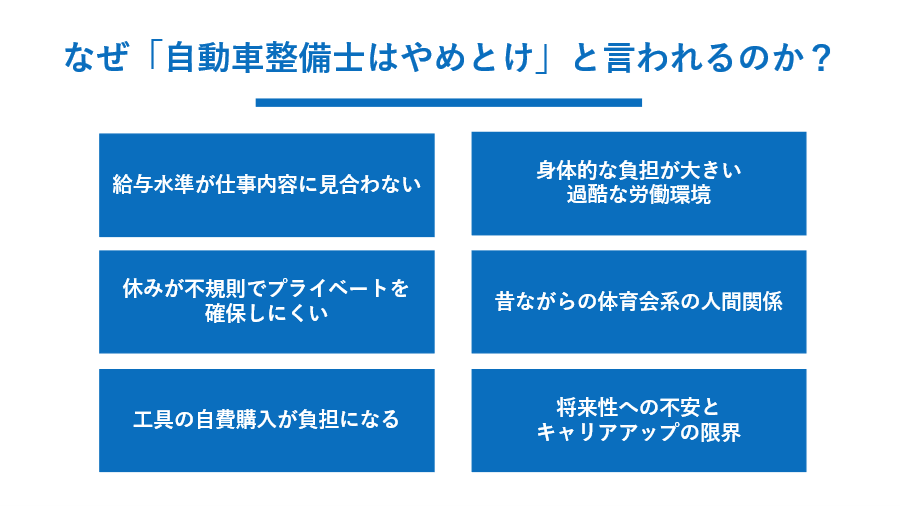 なぜ「自動車整備士はやめとけ」と言われるのか？
