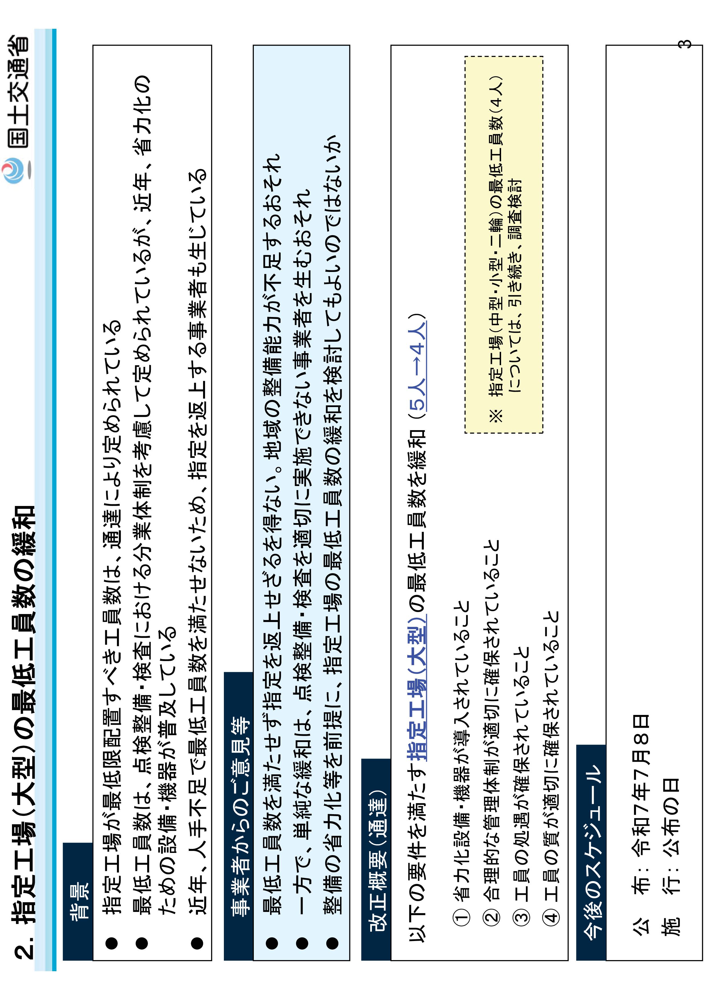 自動車検査員 資料 整備の最終確認や車検対応を行う自動車検査員 資格取得支援あり