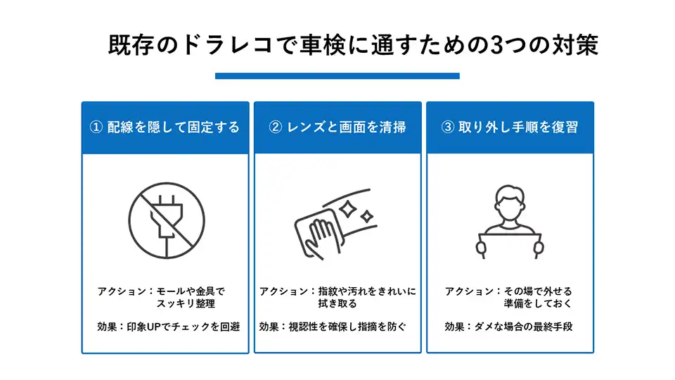 既存のドラレコで車検に通すための3つの対策