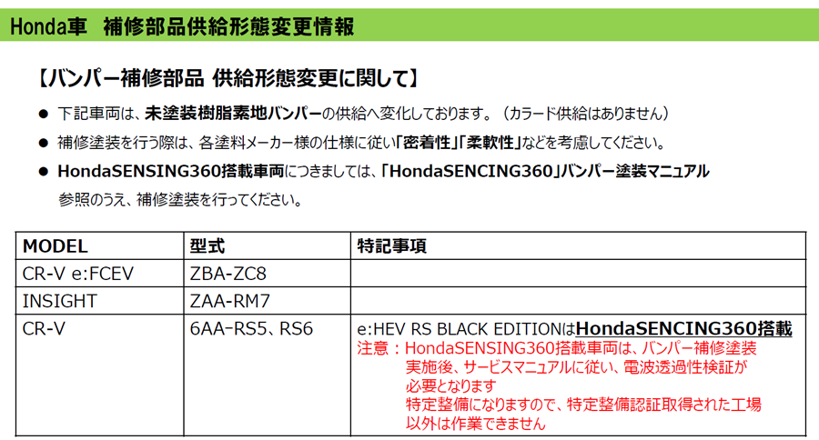 Honda車_補修部品供給形態変更情報