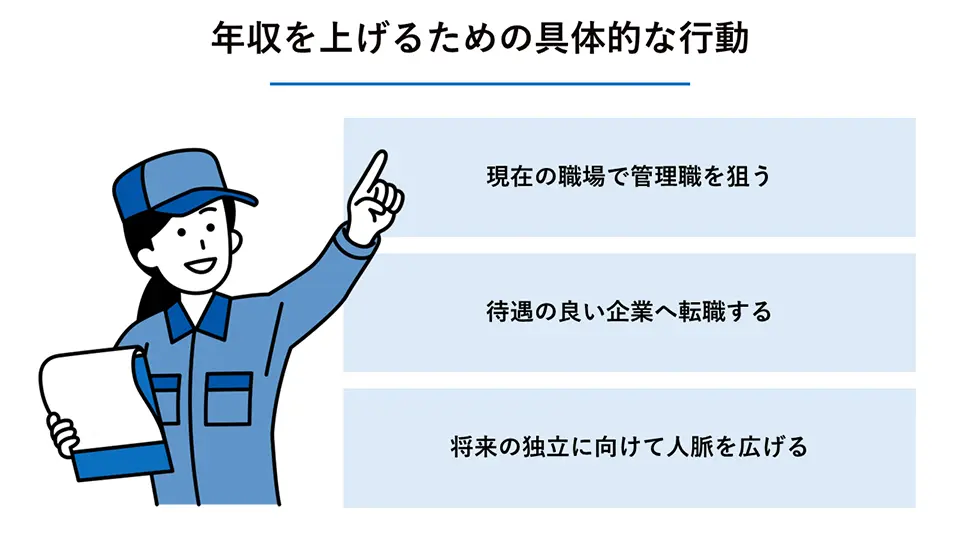年収を上げるための具体的な行動