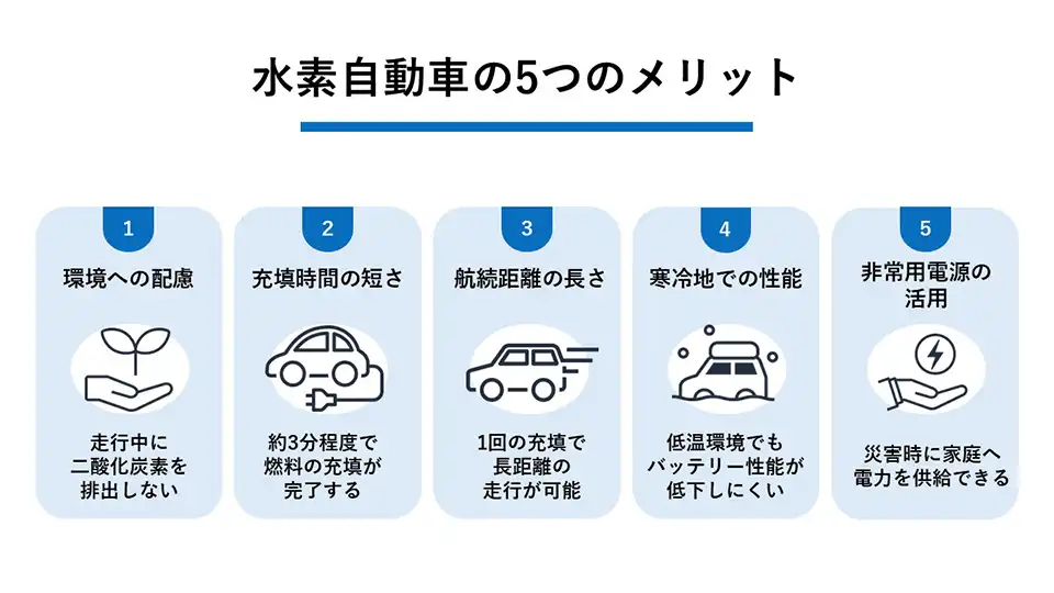 水素自動車に乗る5つのメリット