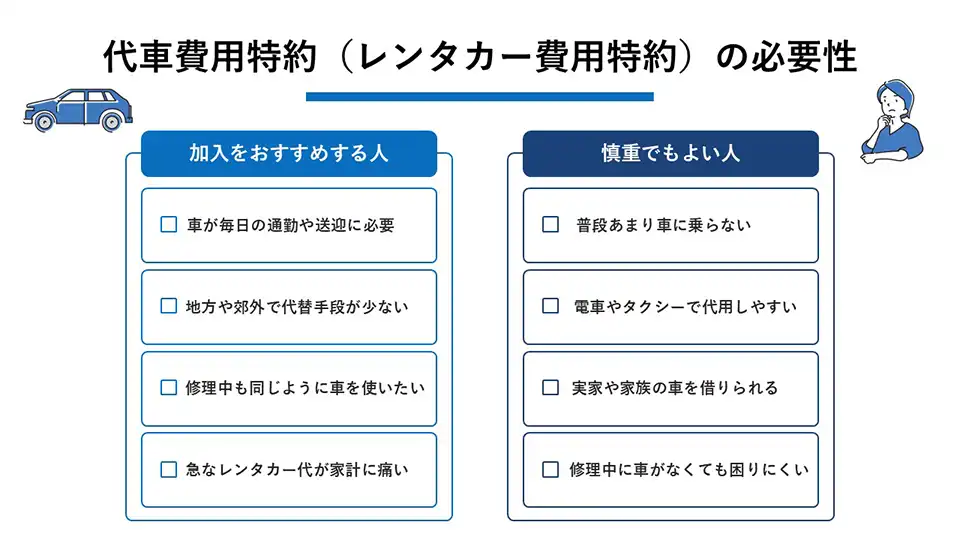 代車費用特約（レンタカー費用特約）の必要性