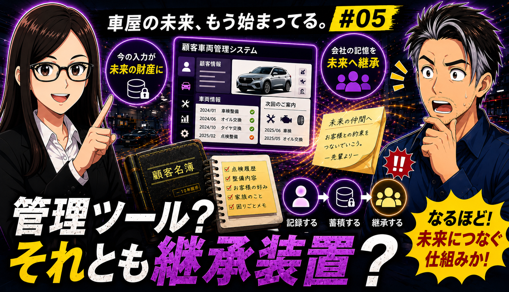 車屋の未来、もう始まっている。#5
管理ツール?それとも継承装置?
