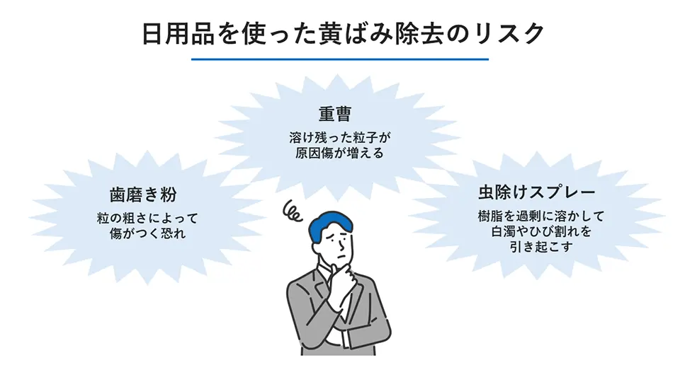 身近な日用品を使った黄ばみ除去の注意点