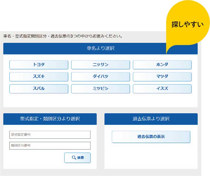 鈑金塗装工場向け 事故車見積書作成サービス「EGwebプロ/マンスリー