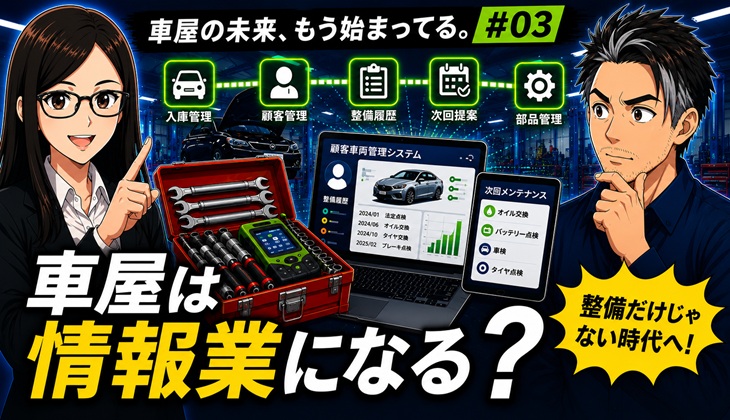車屋の未来、もう始まっている。＃３
車屋は情報業になる？