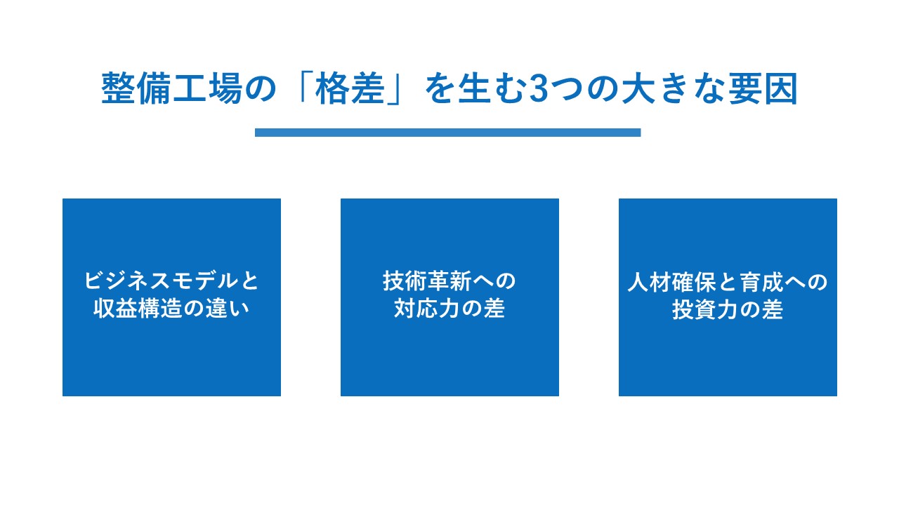 整備工場の「格差」を生む3つの大きな要因