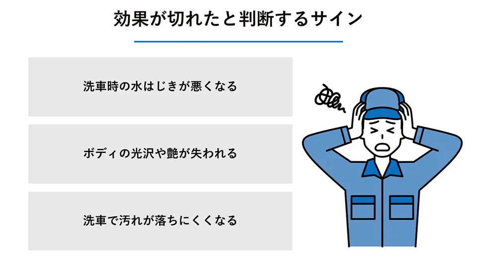 効果が切れたと判断するサイン