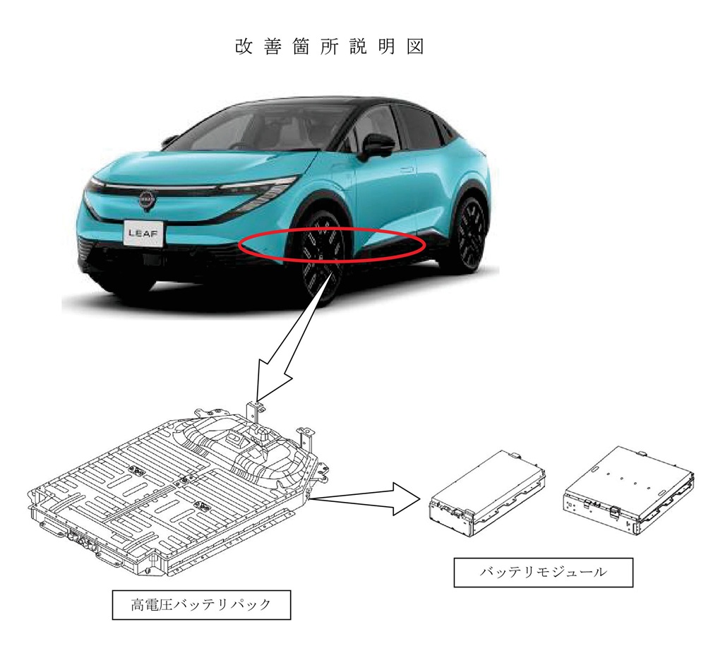 日産、「リーフ」171台をリコール。高電圧バッテリから火災のおそれ