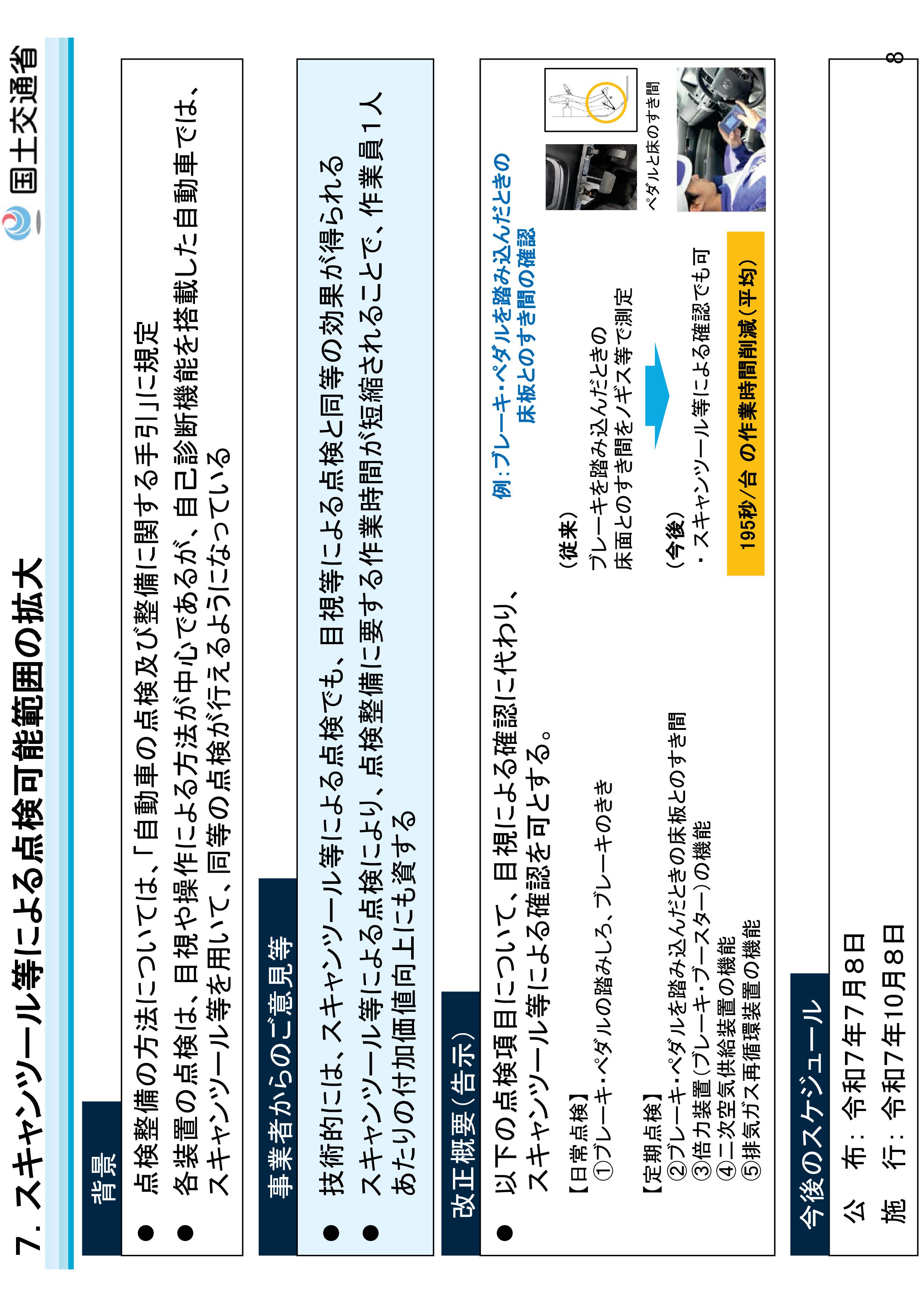 自動車検査員 資料 ZX-14Rのユーザー車検に行って来ました。 | スピードバード