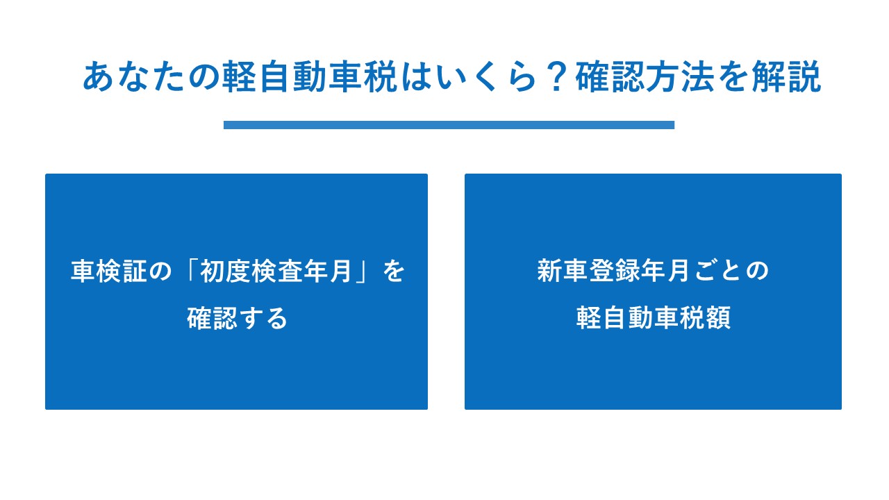 あなたの軽自動車税はいくら？確認方法を解説
