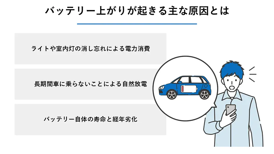 バッテリー上がりが起きる主な原因とは