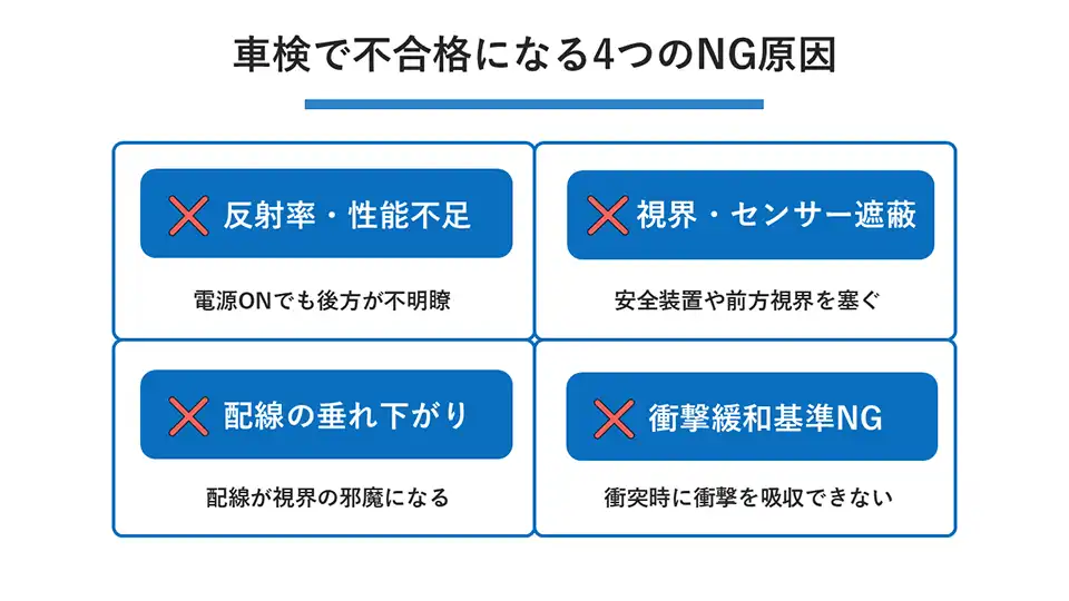 車検で不合格になる4つのNG原因