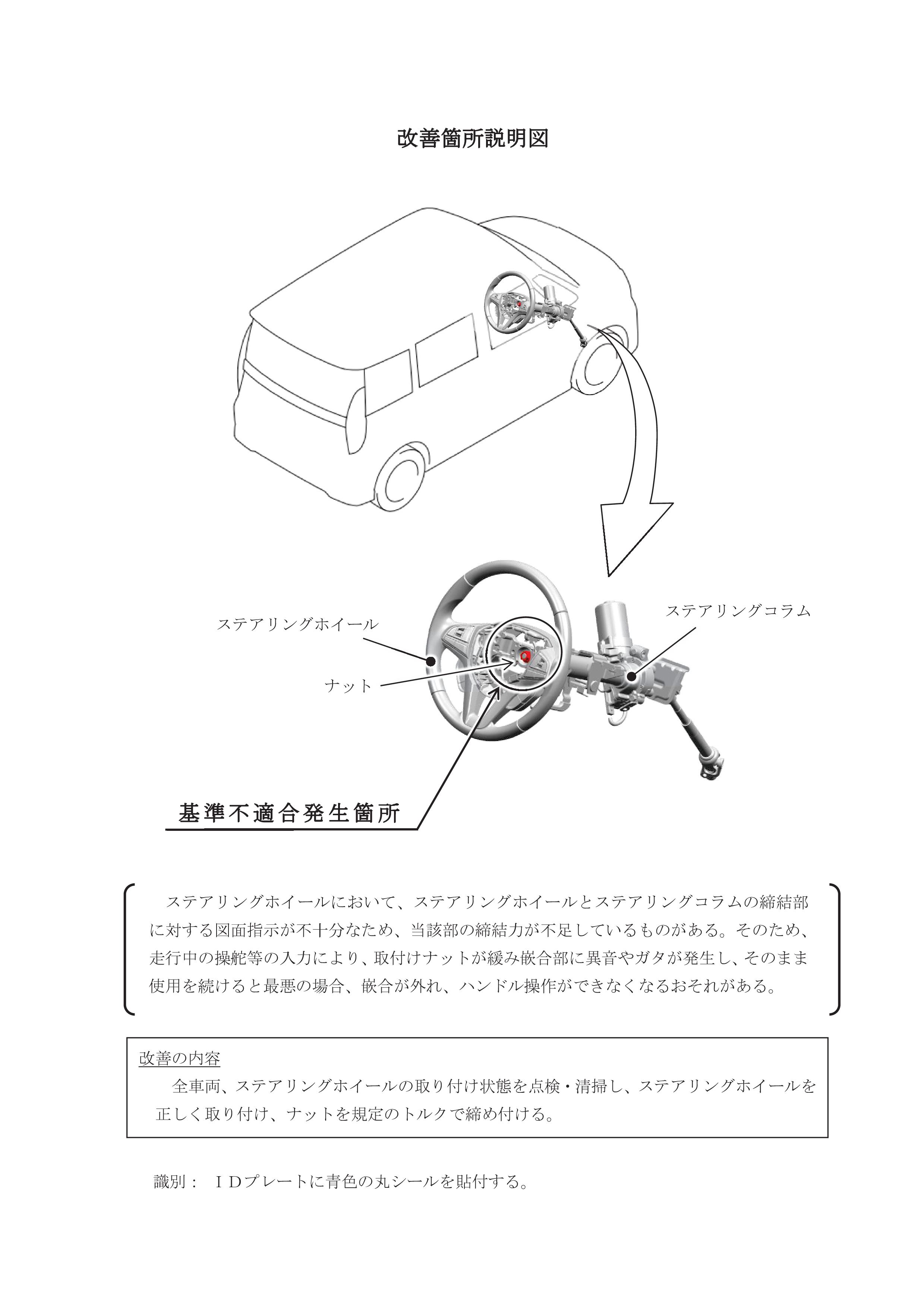 スズキ、スイフト、クロスビー、ソリオ、イグニスほか 43,821台 スズキ、スイフト、クロスビー、ソリオ、イグニスほか 43,821台
