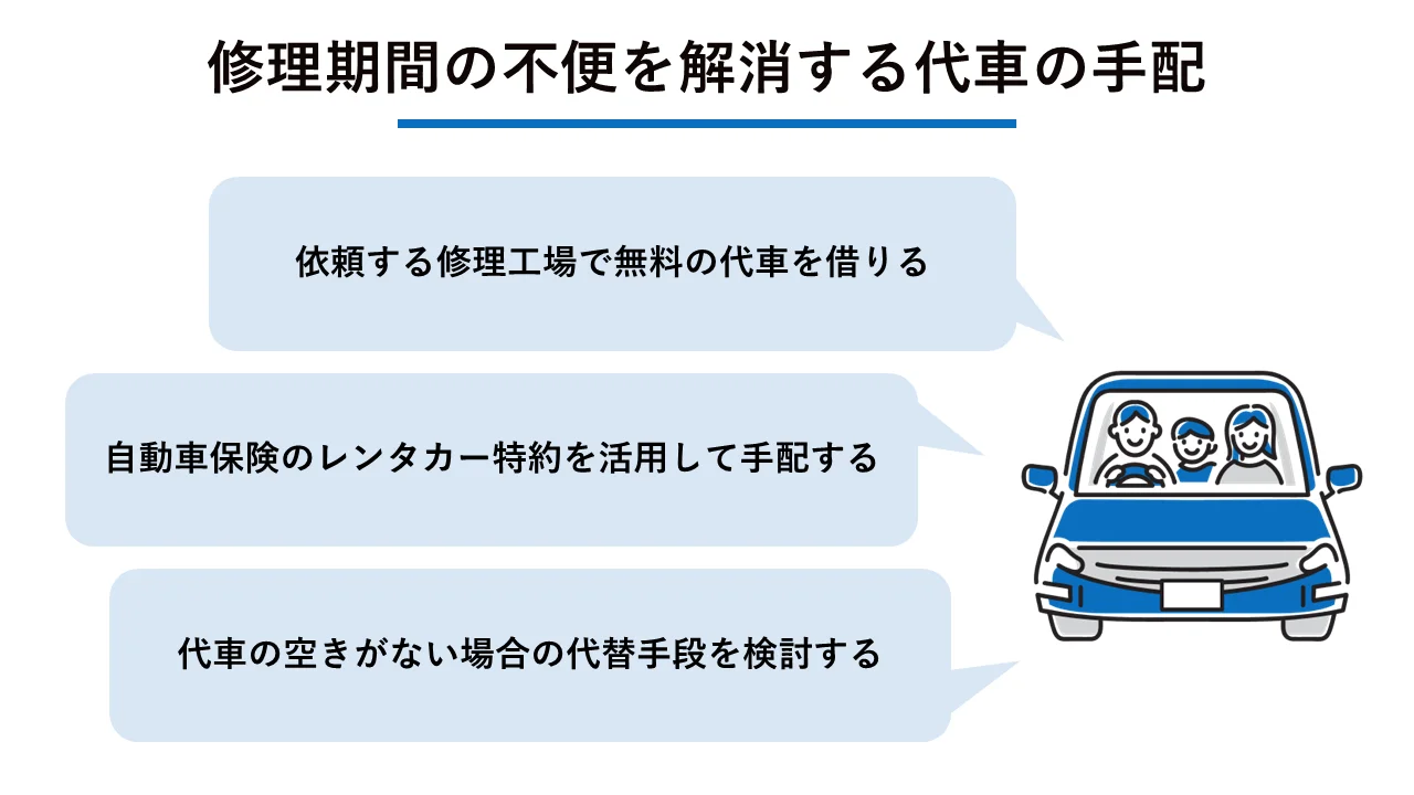 修理期間中の不便を解消する代車の手配