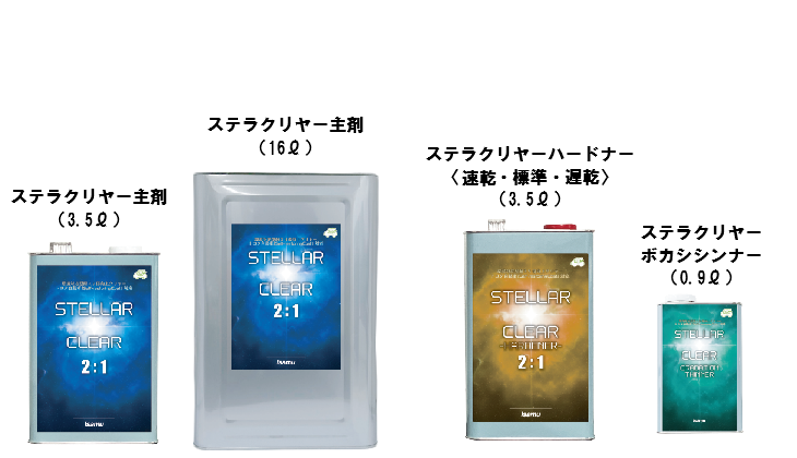 荷姿
