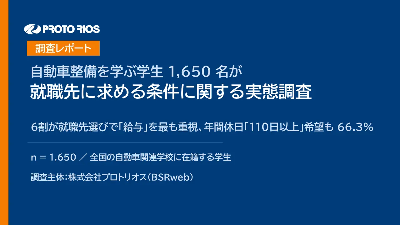 調査レポート　自動車整備を学ぶ学生 1,650 名が就職先に求める条件に関する実態調査