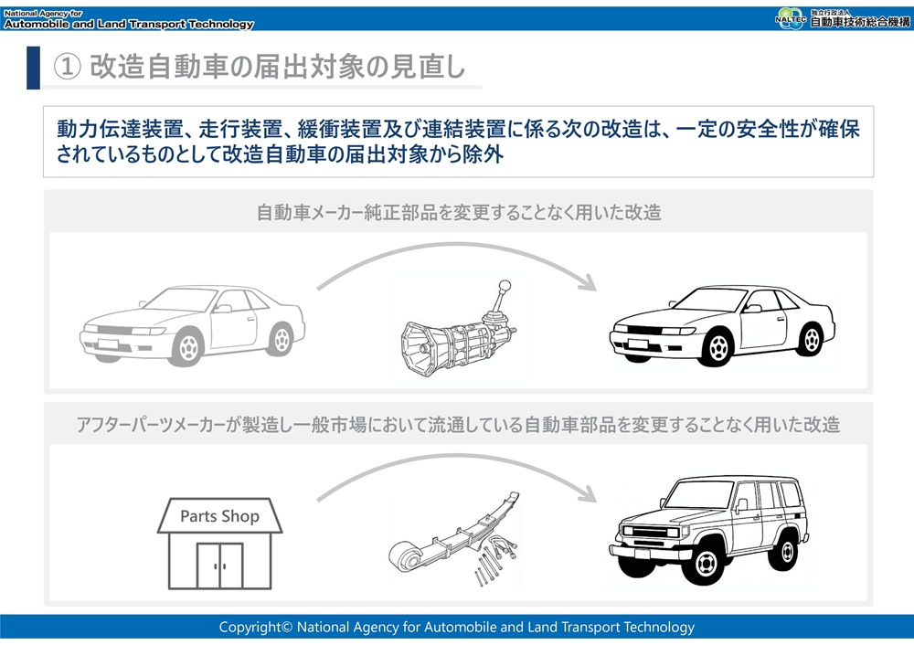 改造自動車の届出、一部「不要」に。自動車技術総合機構が制度改正案