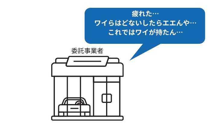 取適法
委託事業者はどうすべきだったか？、の図表
