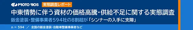 実態調査レポート「中東情勢に伴う資材の価格高騰・供給不足に関する実態調査」