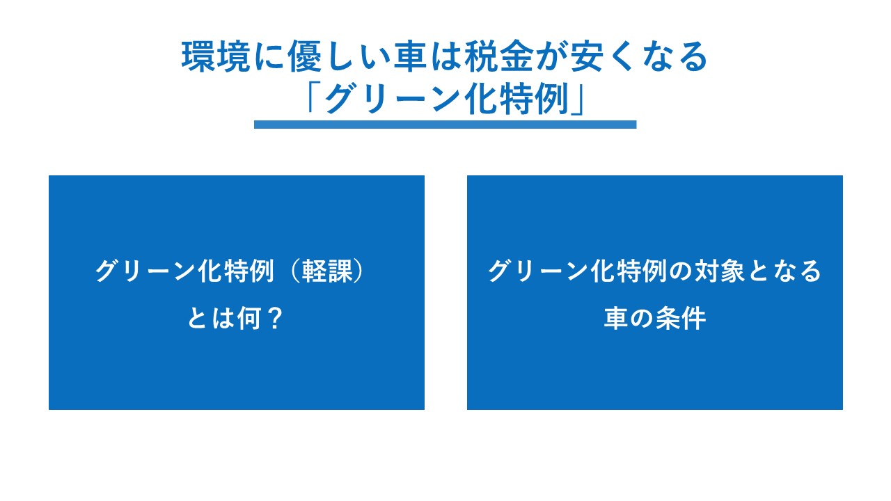 環境に優しい車は税金が安くなる「グリーン化特例」