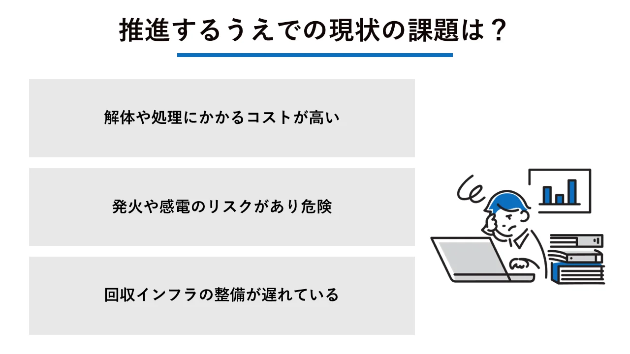 推進するうえでの現状の課題は？