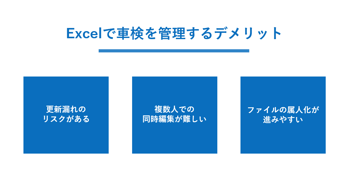 Excelで車検を管理するデメリット