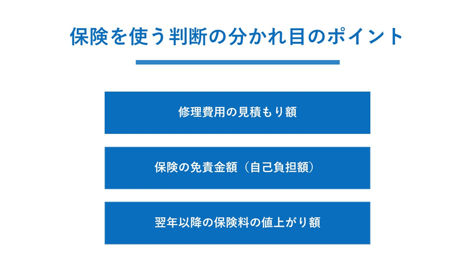 保険を使う判断の分かれ目のポイント