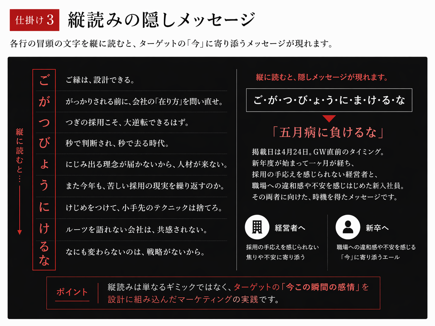 1枚の広告に3つの意味。逆光が仕掛ける新聞広告