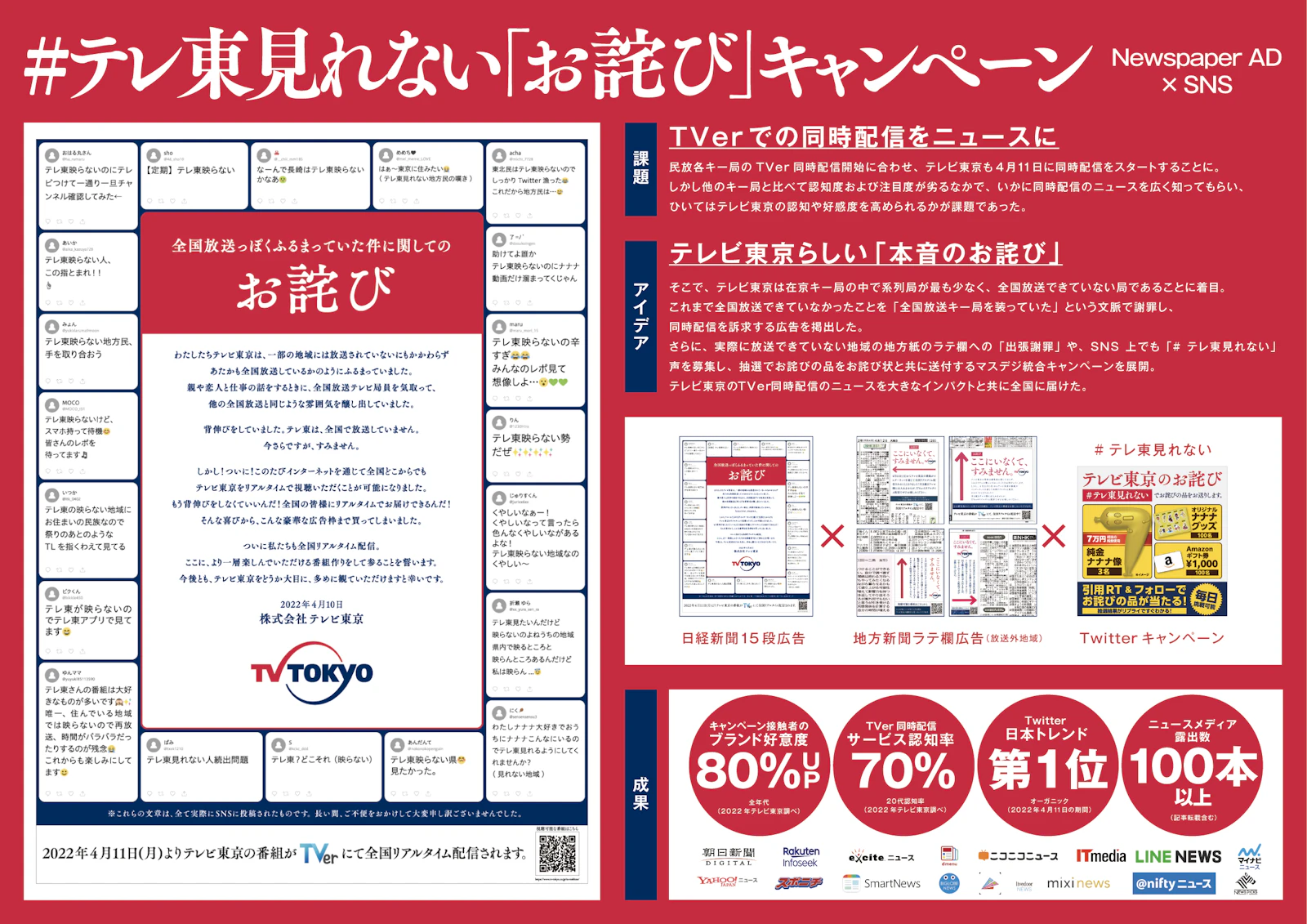テレビ東京のお詫び 2