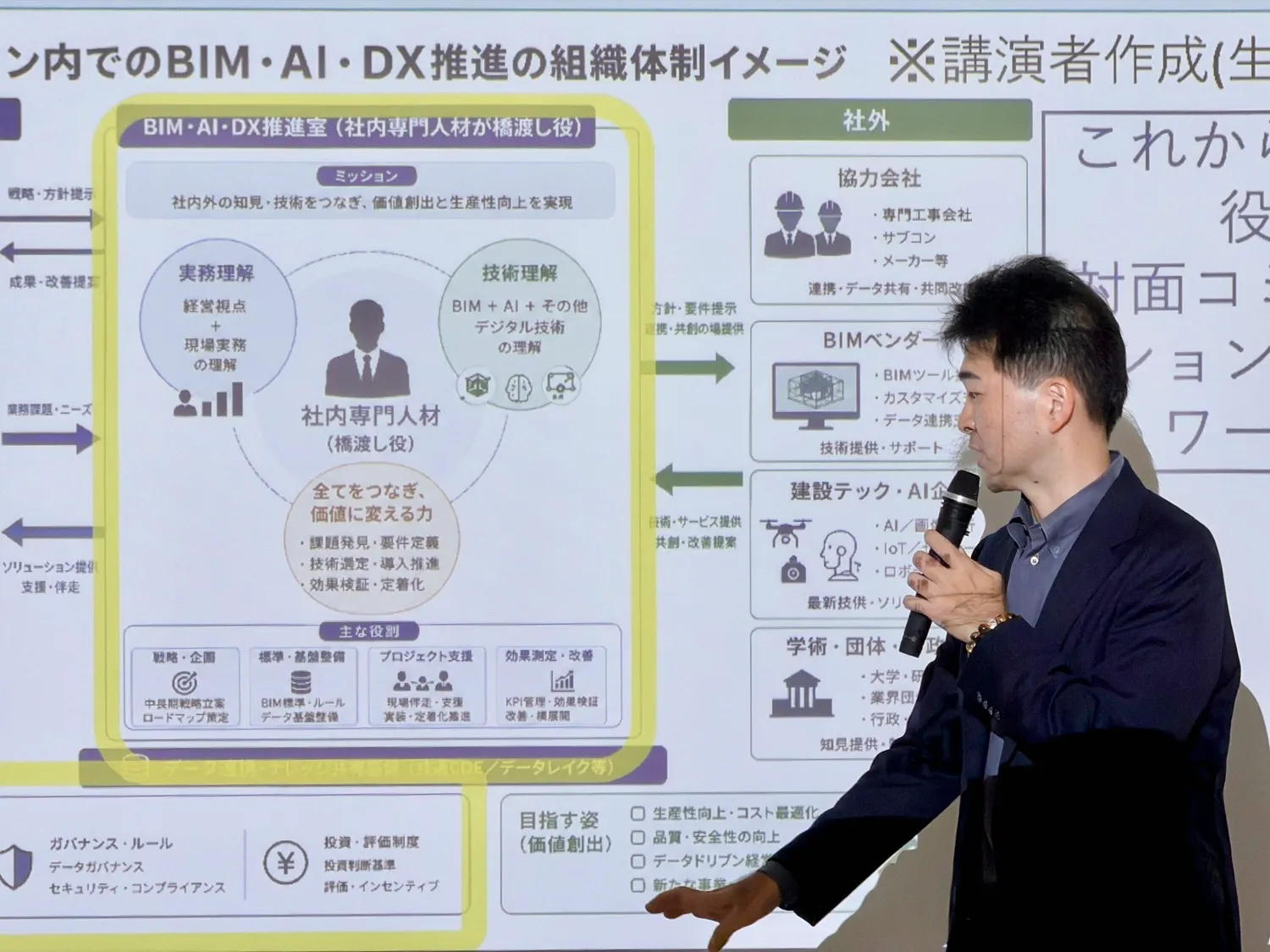 KENGIセミナー 東京＃2 AI時代到来の今だからこそーー BIMの実践者から学ぶ、つながる 染谷氏講演のようす