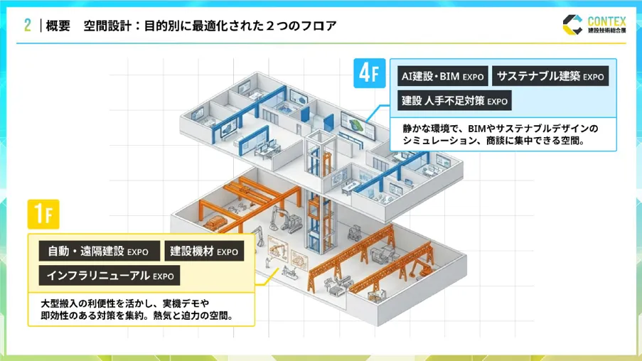 建設技術総合展 ～CONTEX（コンテックス）～ Construction technology EXPOフロアガイド