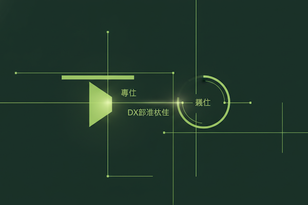 DX推進体制の組織設計と権限設定—専任と兼任の役割分担