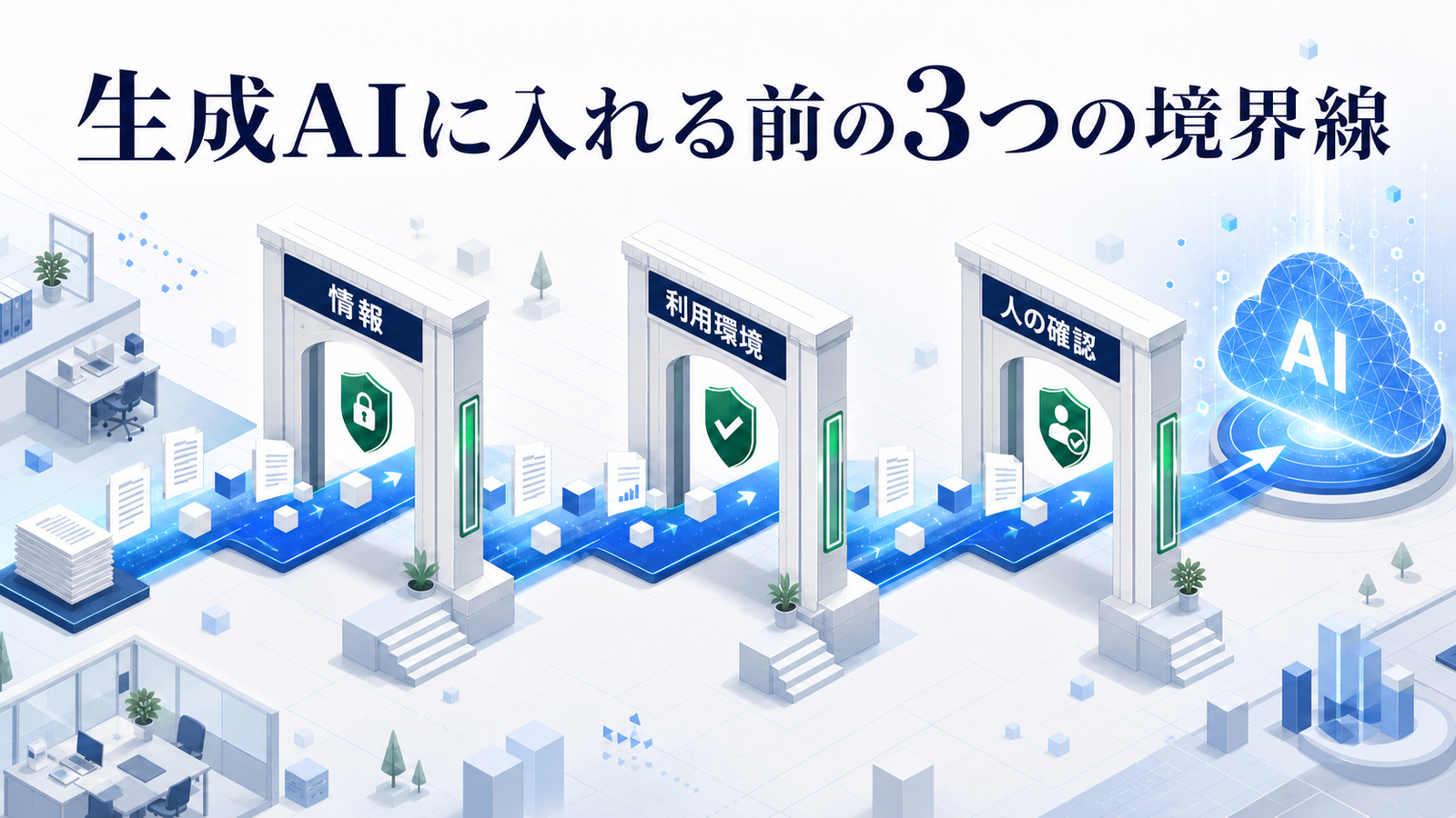 社内情報が生成AIへ届くまでに通る3つの境界線