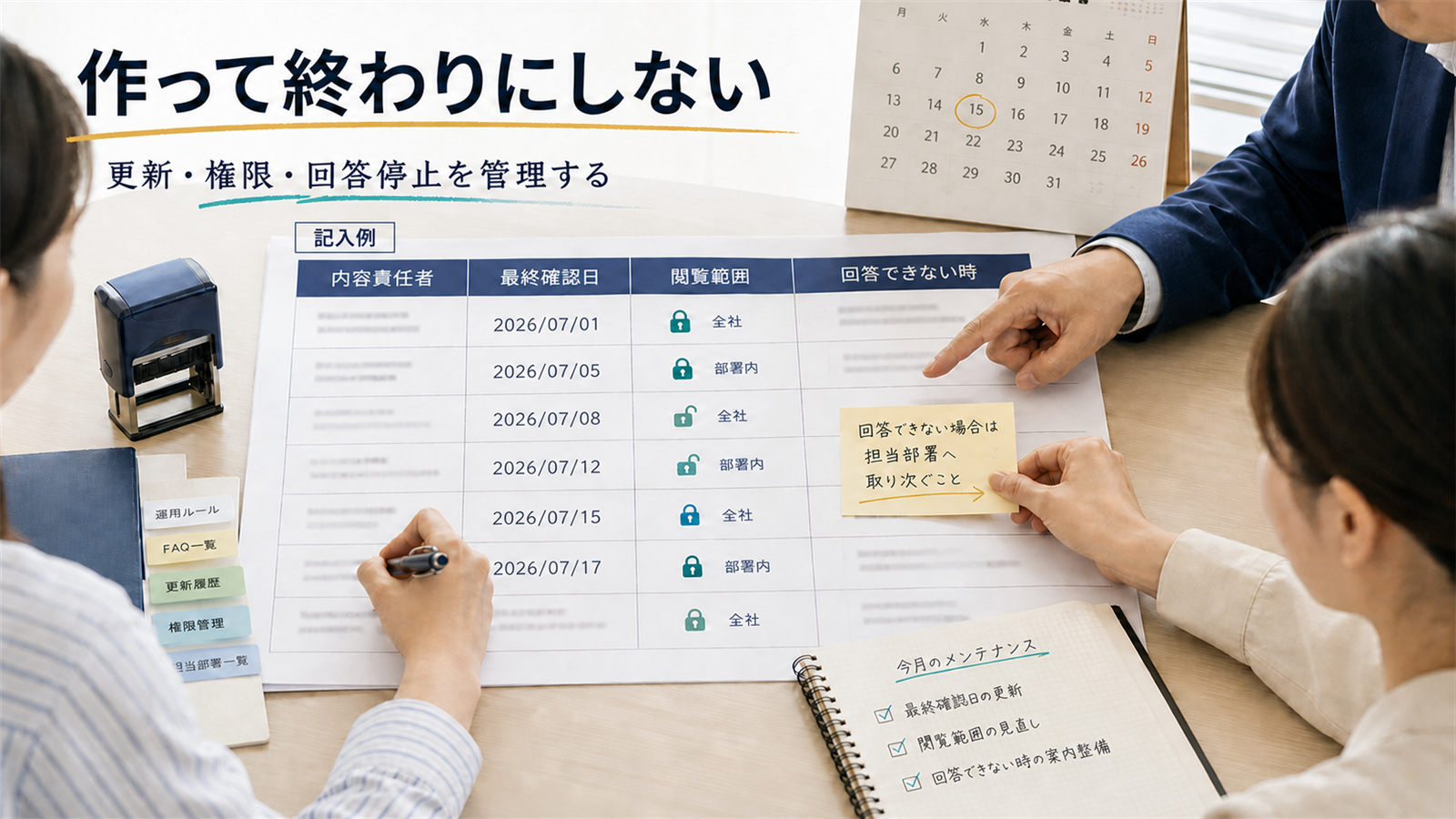 社内FAQの更新・閲覧権限・回答停止を継続管理する運用の図